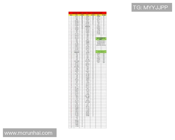 杭州足球队在钻石联赛积分榜上以69分稳居第一名展现强劲实力