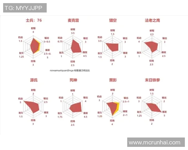南京街舞队包夹战术分析与表现评估探讨