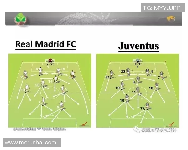 西安足球队在选拔赛中的速度优势与战术分析 西安足球队在选拔赛中的速度优势与战术分析