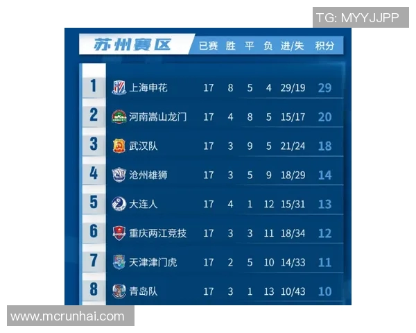 重庆篮球队灵活性分析与大满贯赛事表现的深度点评