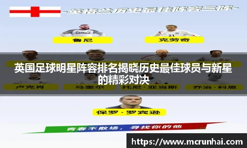 英国足球明星阵容排名揭晓历史最佳球员与新星的精彩对决
